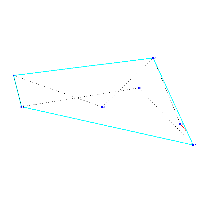 Flugauswertung